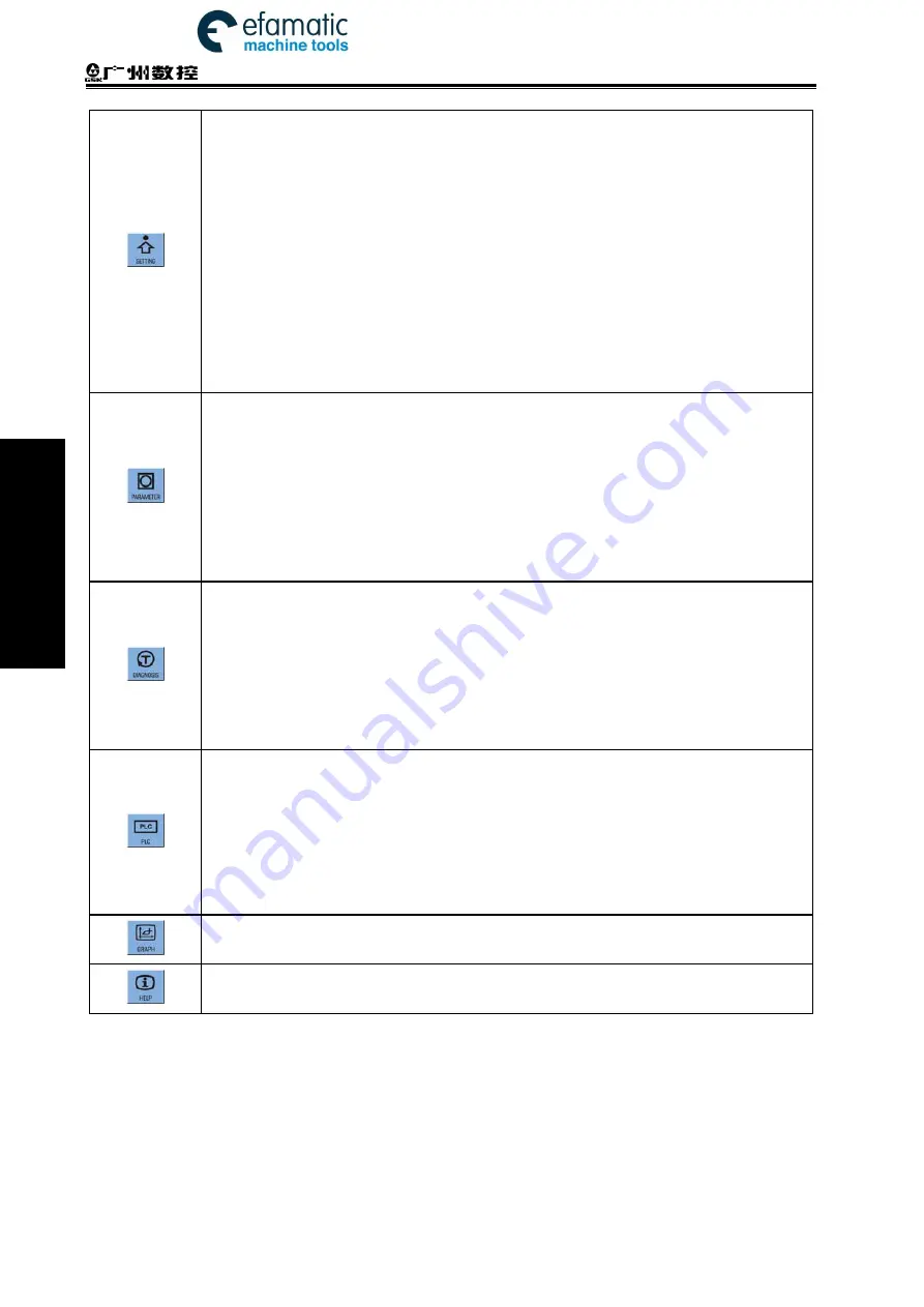 GSK 980TDi User Manual Download Page 230