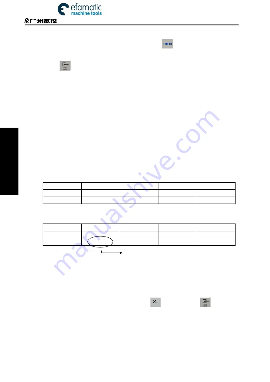 GSK 980TDi User Manual Download Page 310