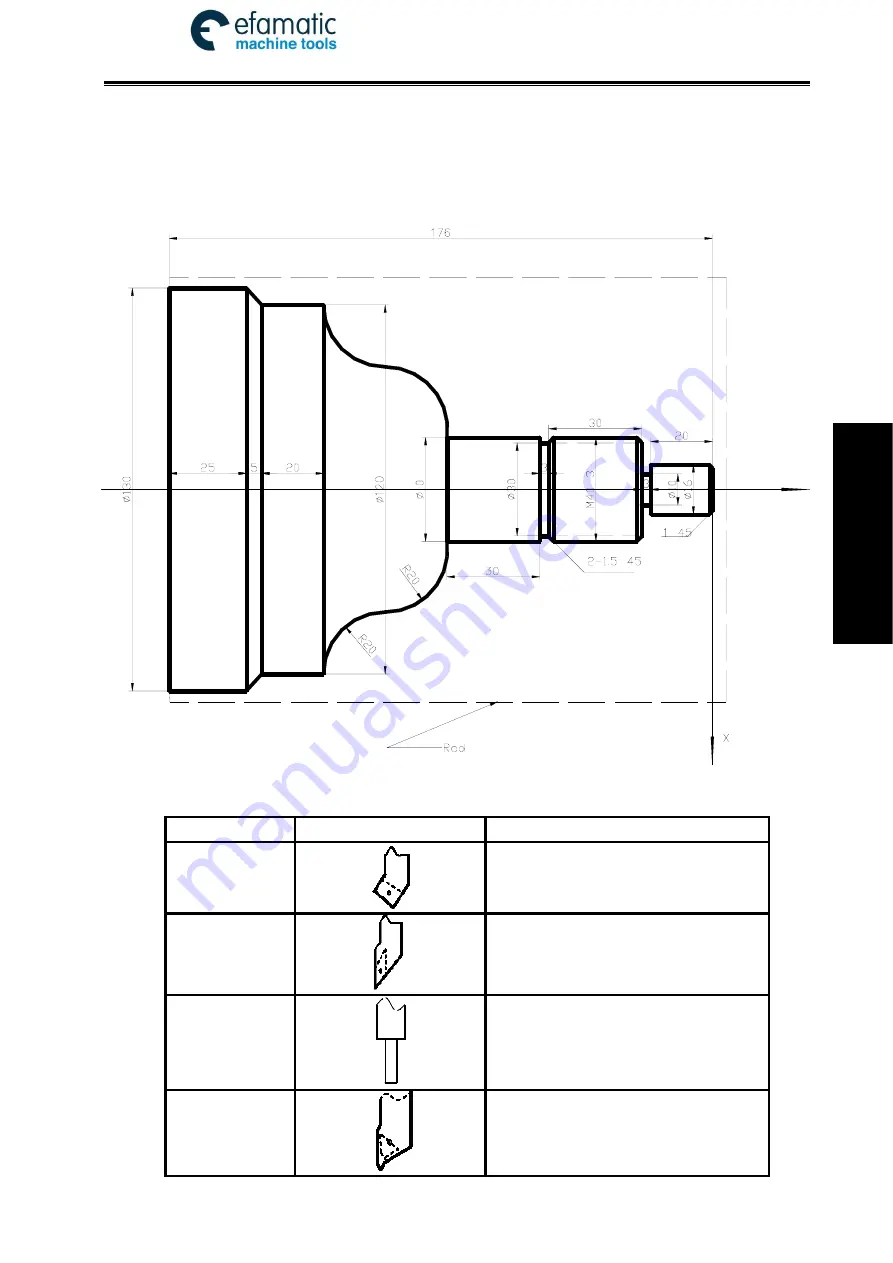 GSK 980TDi User Manual Download Page 371