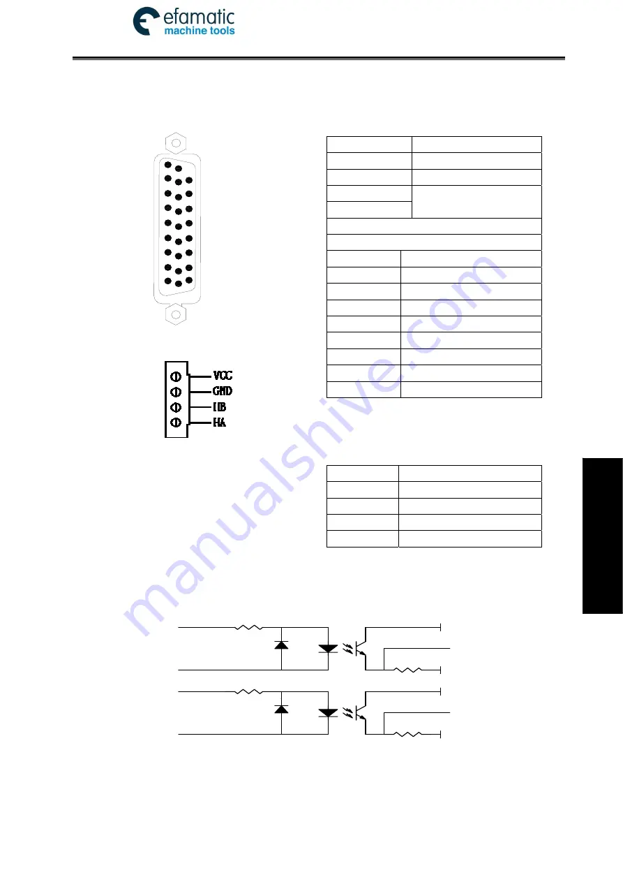 GSK 980TDi User Manual Download Page 387