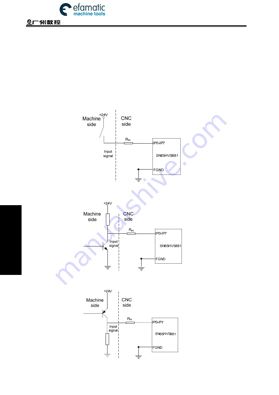 GSK 980TDi User Manual Download Page 396