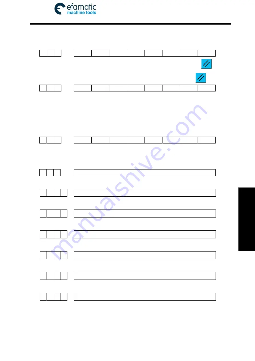 GSK 980TDi User Manual Download Page 417