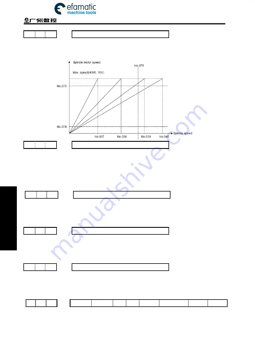 GSK 980TDi User Manual Download Page 490