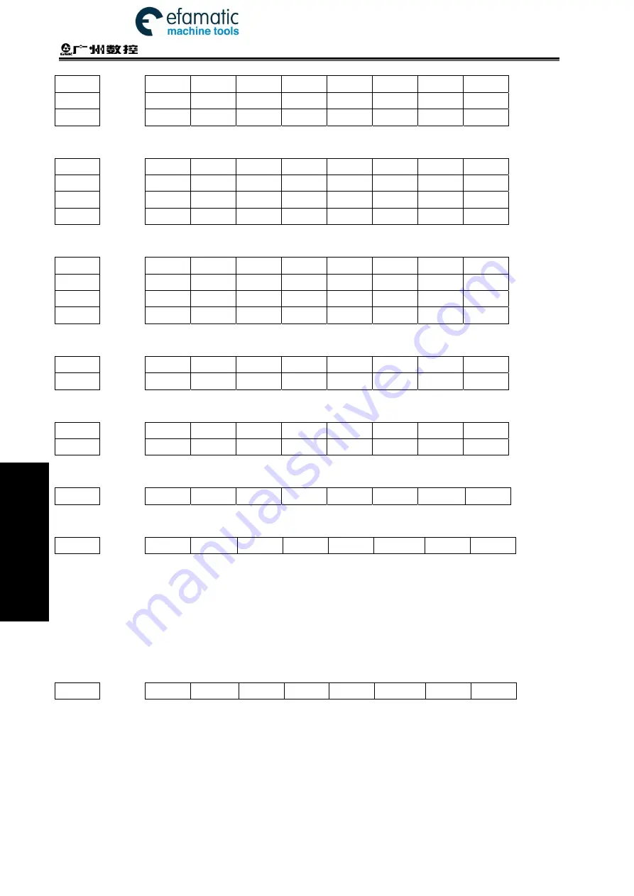 GSK 980TDi User Manual Download Page 518