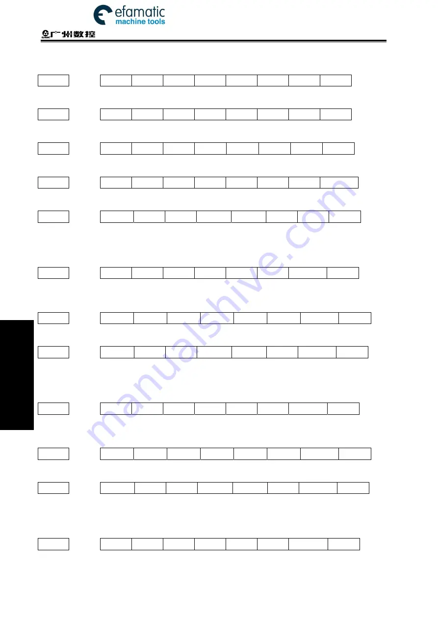 GSK 980TDi User Manual Download Page 520