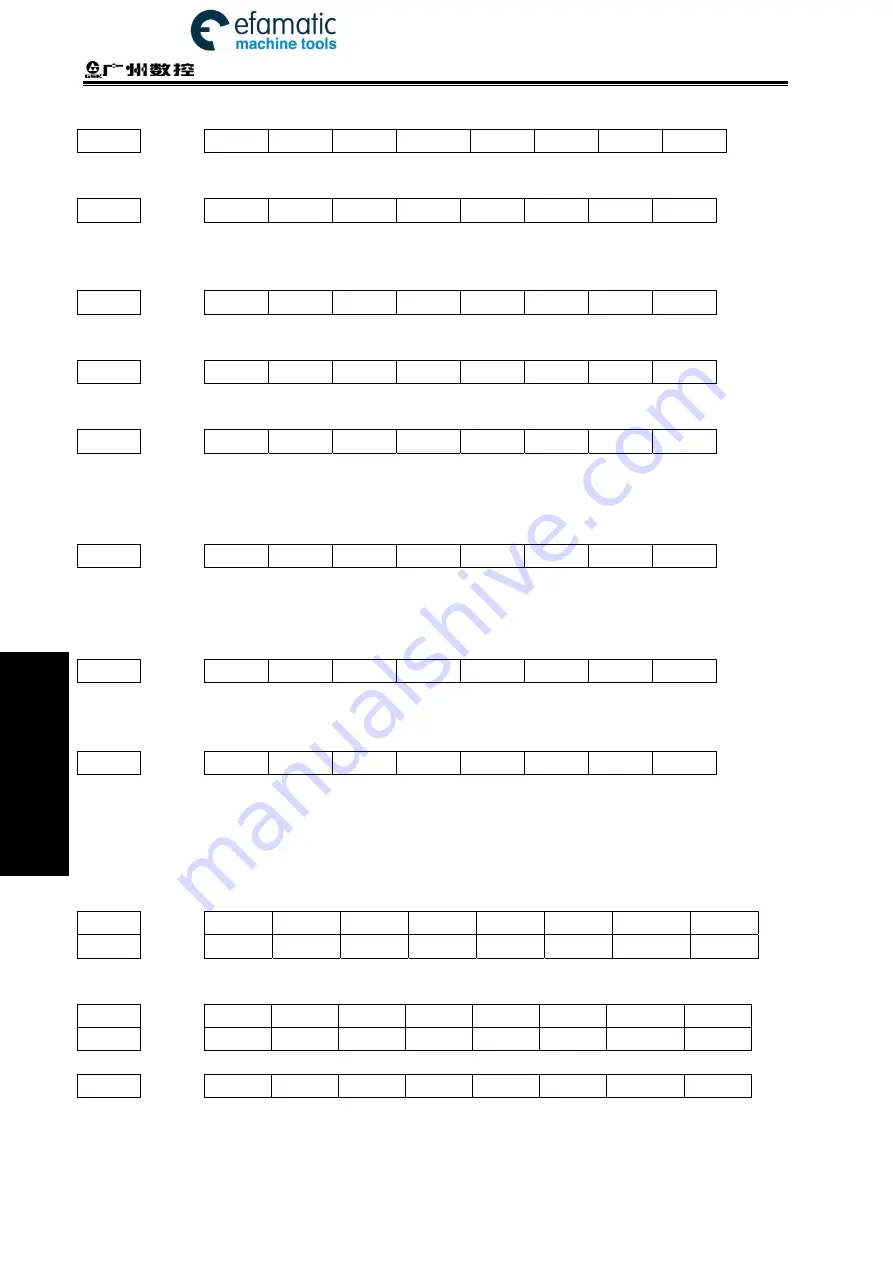 GSK 980TDi User Manual Download Page 522