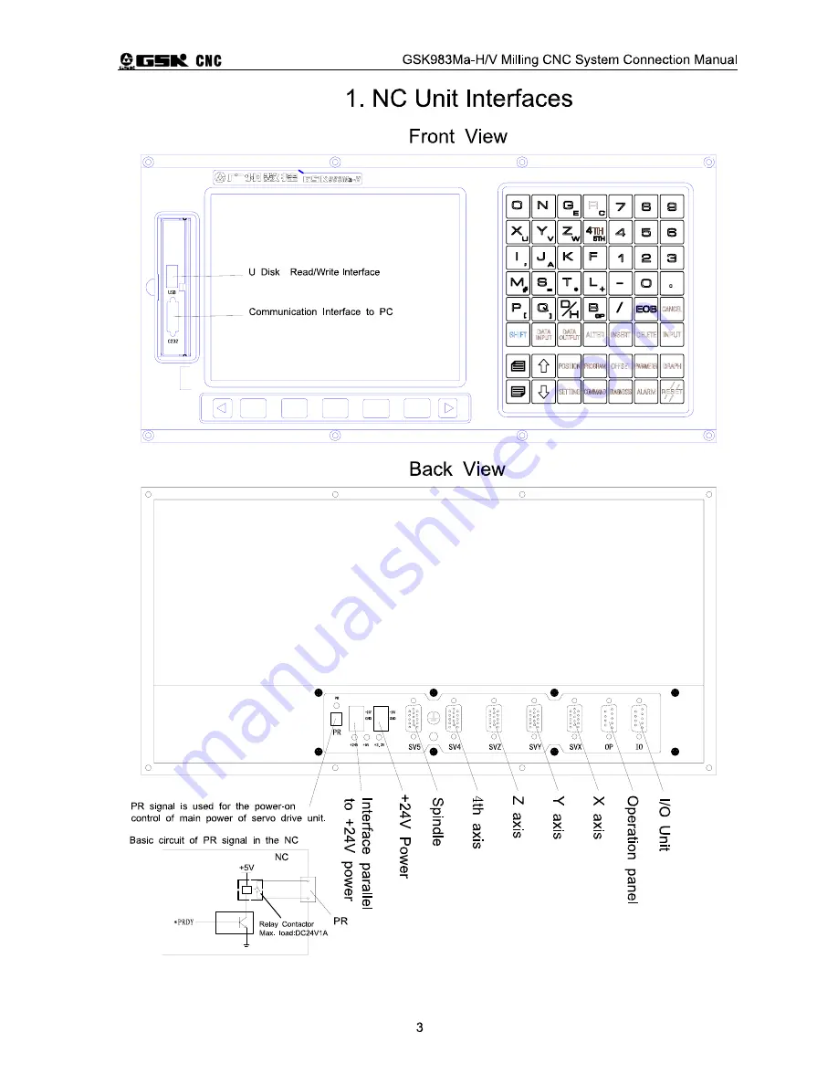 GSK 983Ma-H Connection Manual Download Page 8