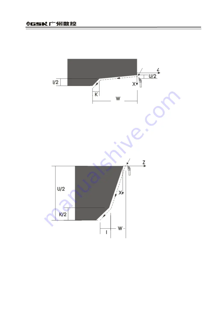 GSK GSK928TE User Manual Download Page 92