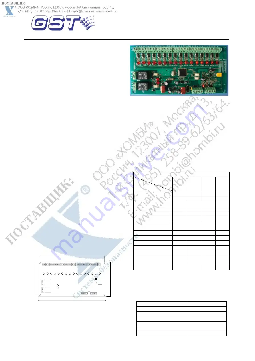 GST DI-9309 Скачать руководство пользователя страница 1