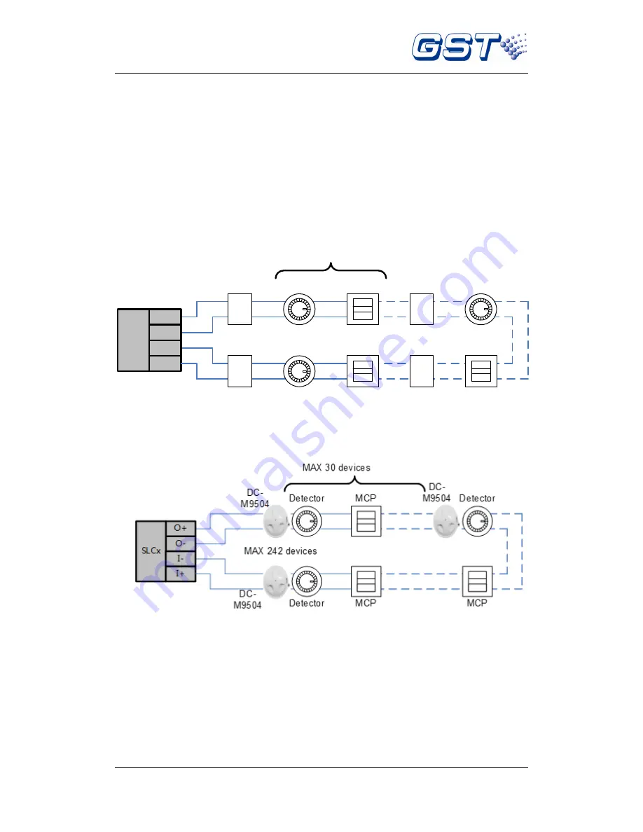 GST GST-IFP4M Installation And Operation Manual Download Page 33