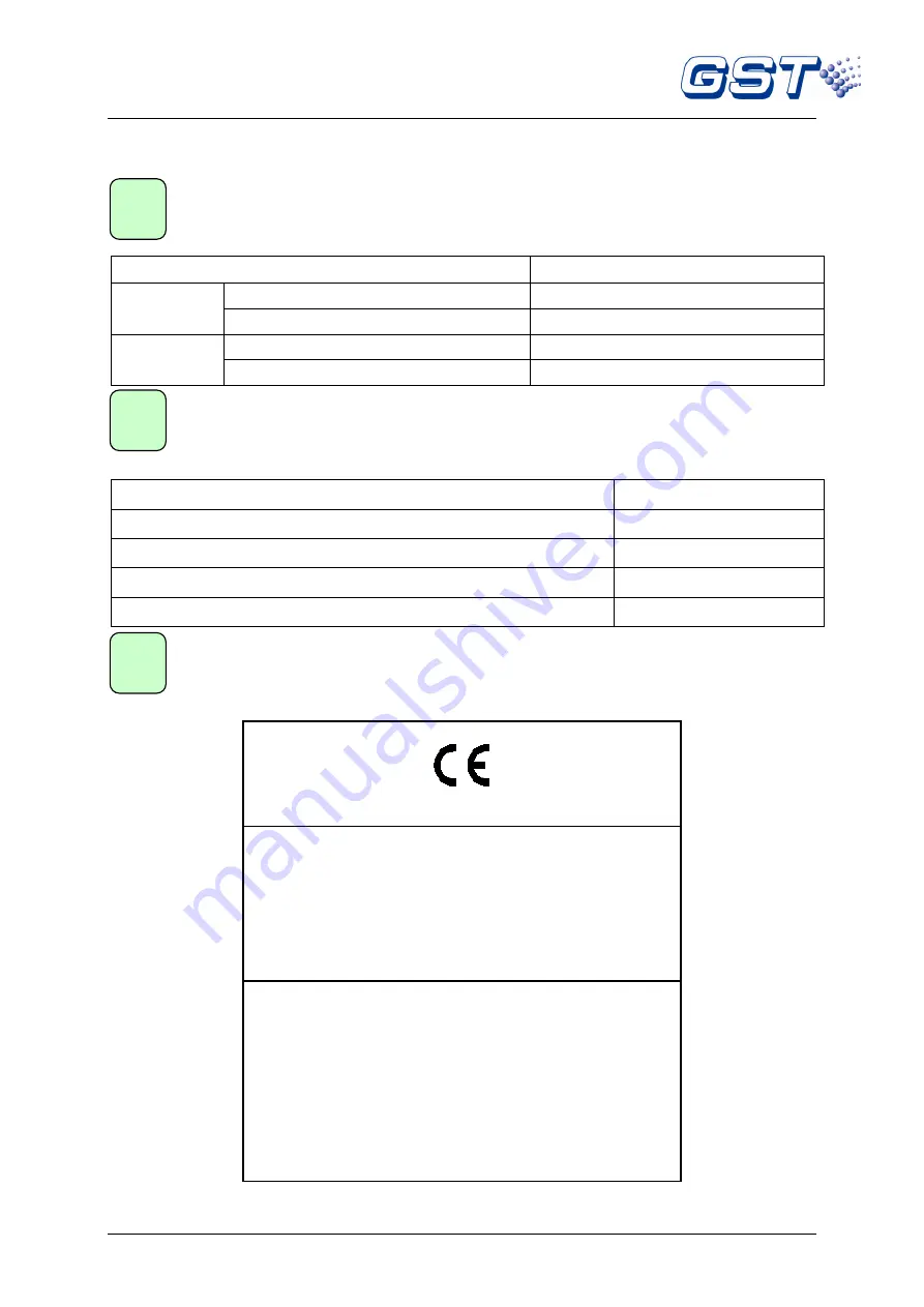 GST GST102A Installation And Operation Manual Download Page 7