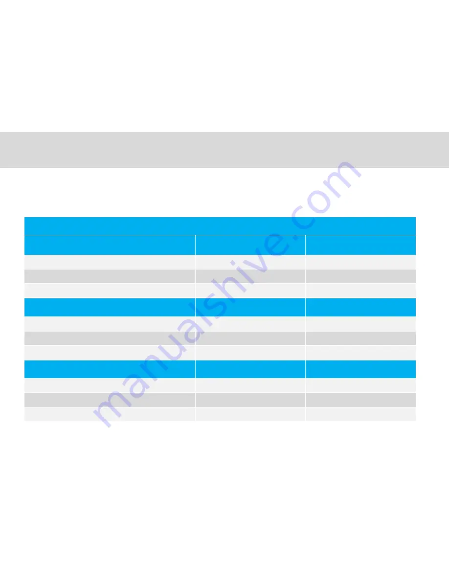 GST SMR-IP10-D Installation & Operation Manual Download Page 21