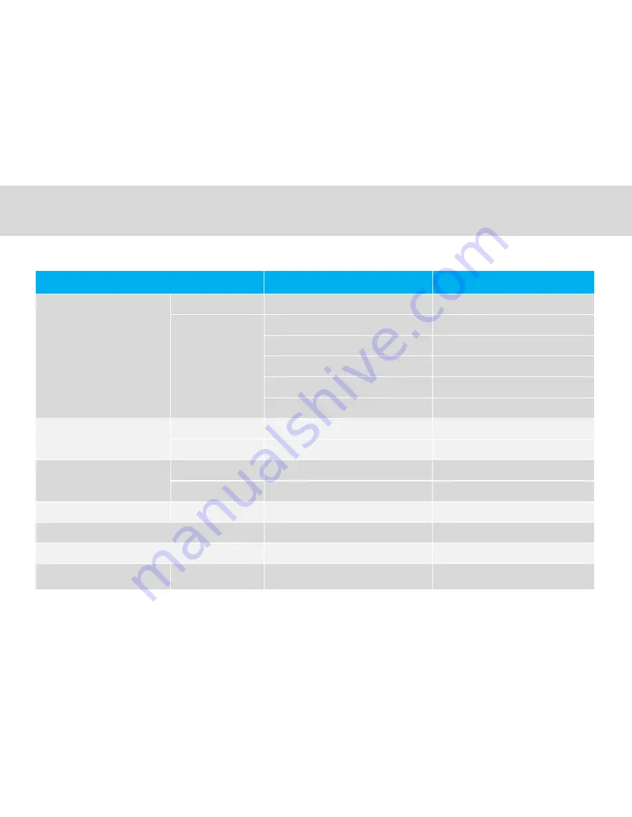 GST SMR-IP10-D Скачать руководство пользователя страница 62