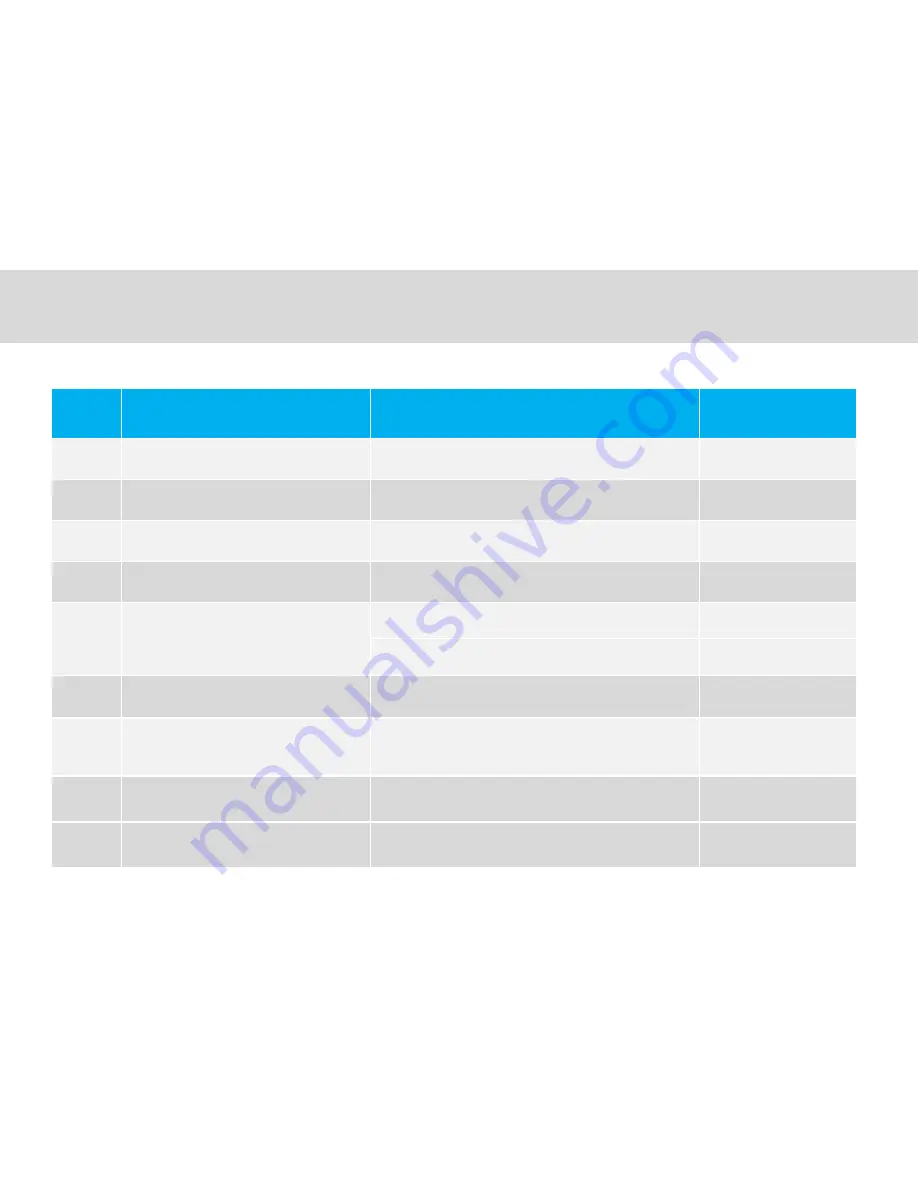 GST SMR-IP10-D Installation & Operation Manual Download Page 63