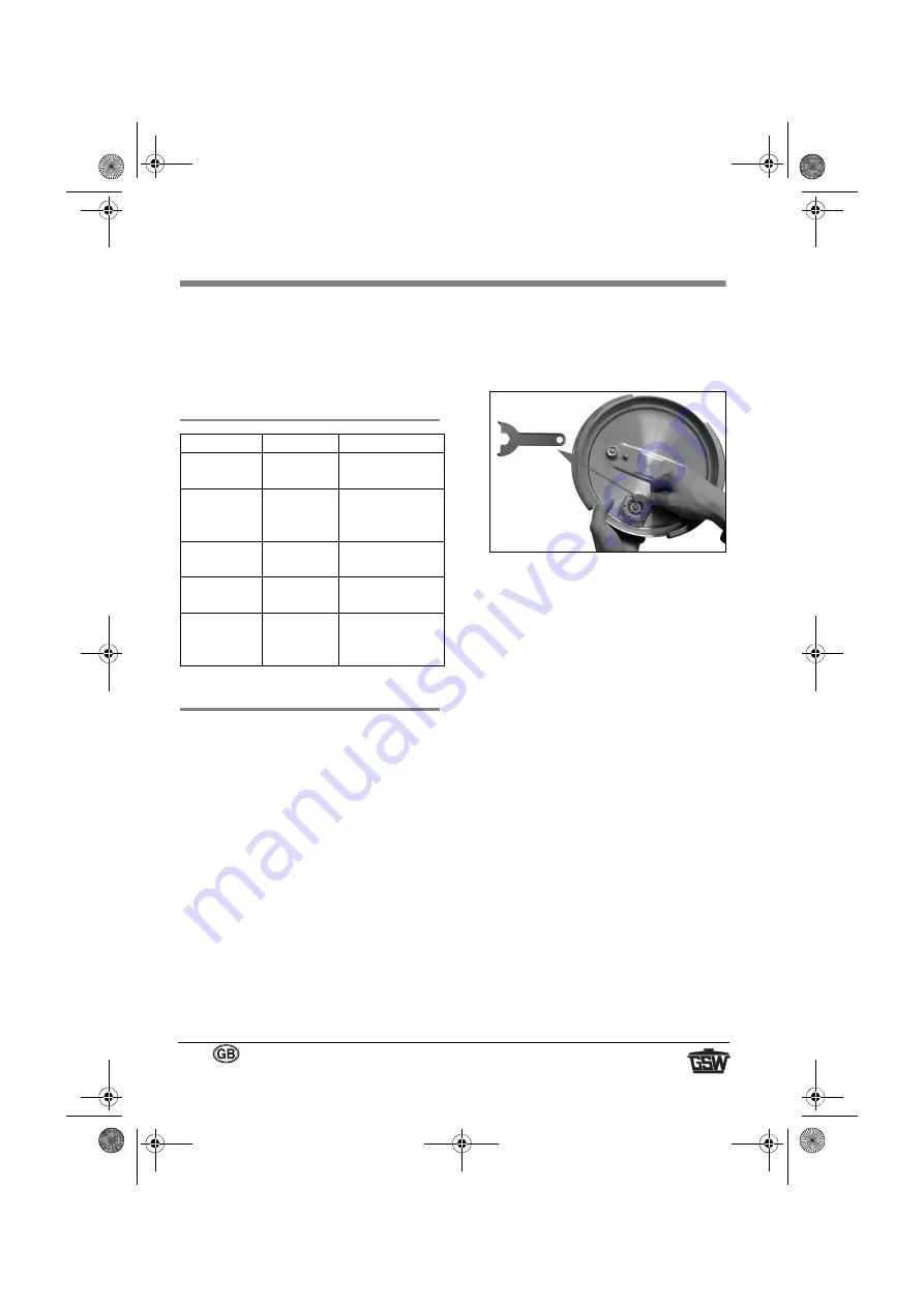 GSW EASY CLICK User Manual Download Page 26