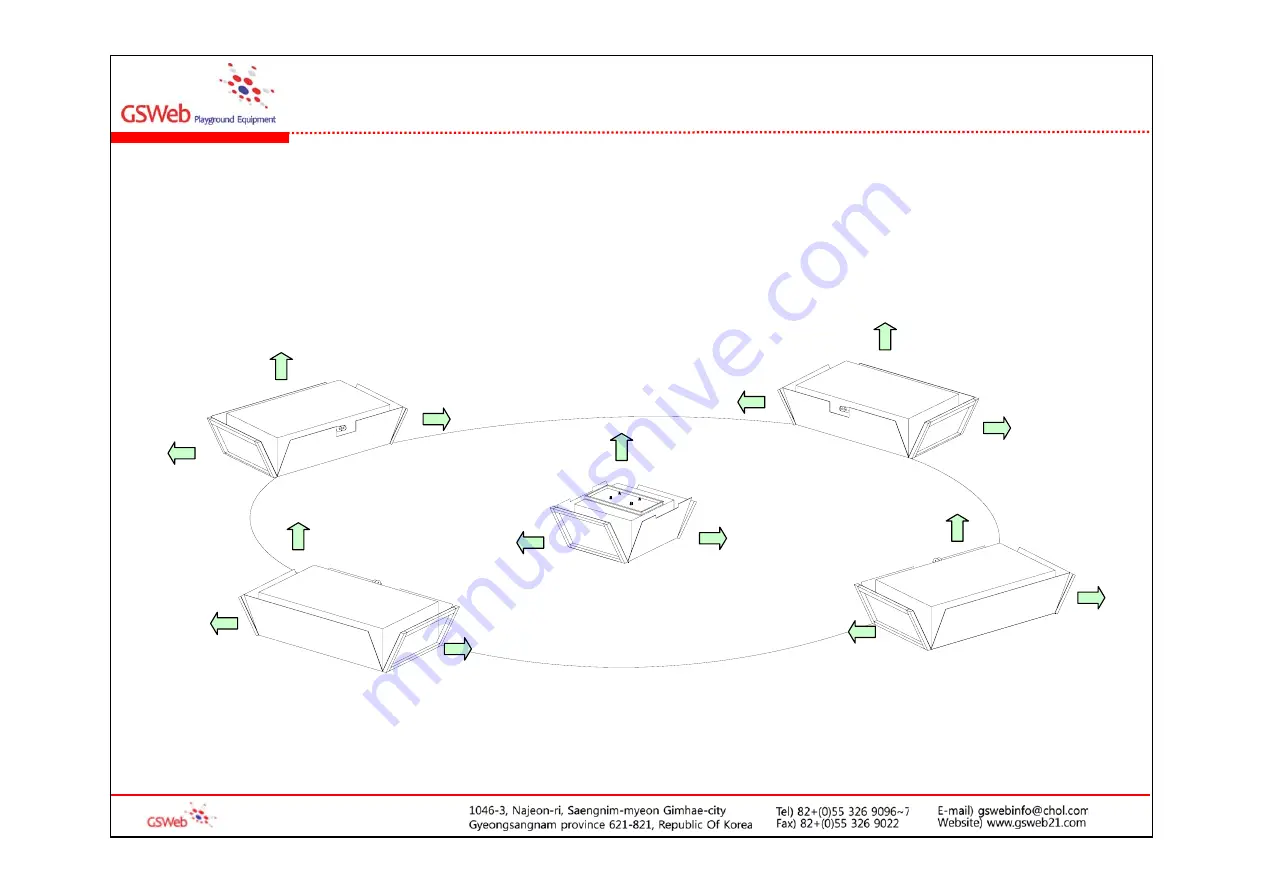 GSWeb Playground Equipment GS-W1006 Installation Manual Download Page 10