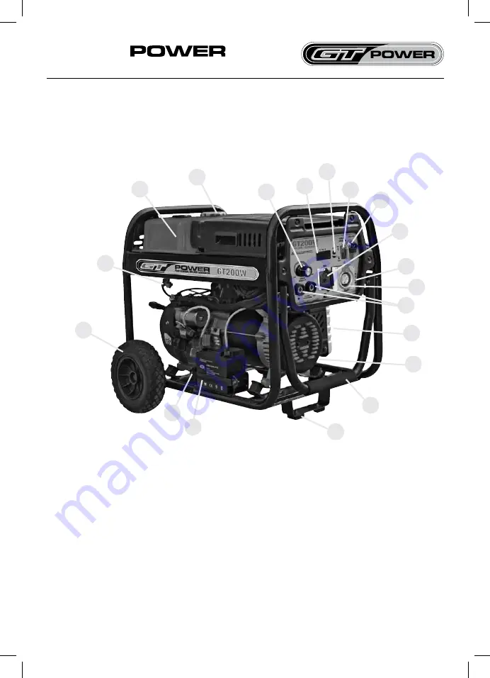 GT POWER GT200W Operating Instructions Manual Download Page 9