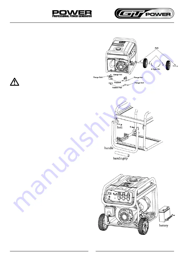 GT POWER GT3600ES Operating Instructions Manual Download Page 7