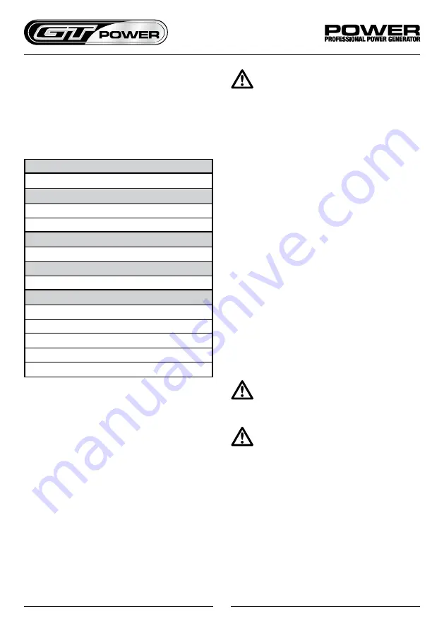 GT POWER GT3600ES Operating Instructions Manual Download Page 14