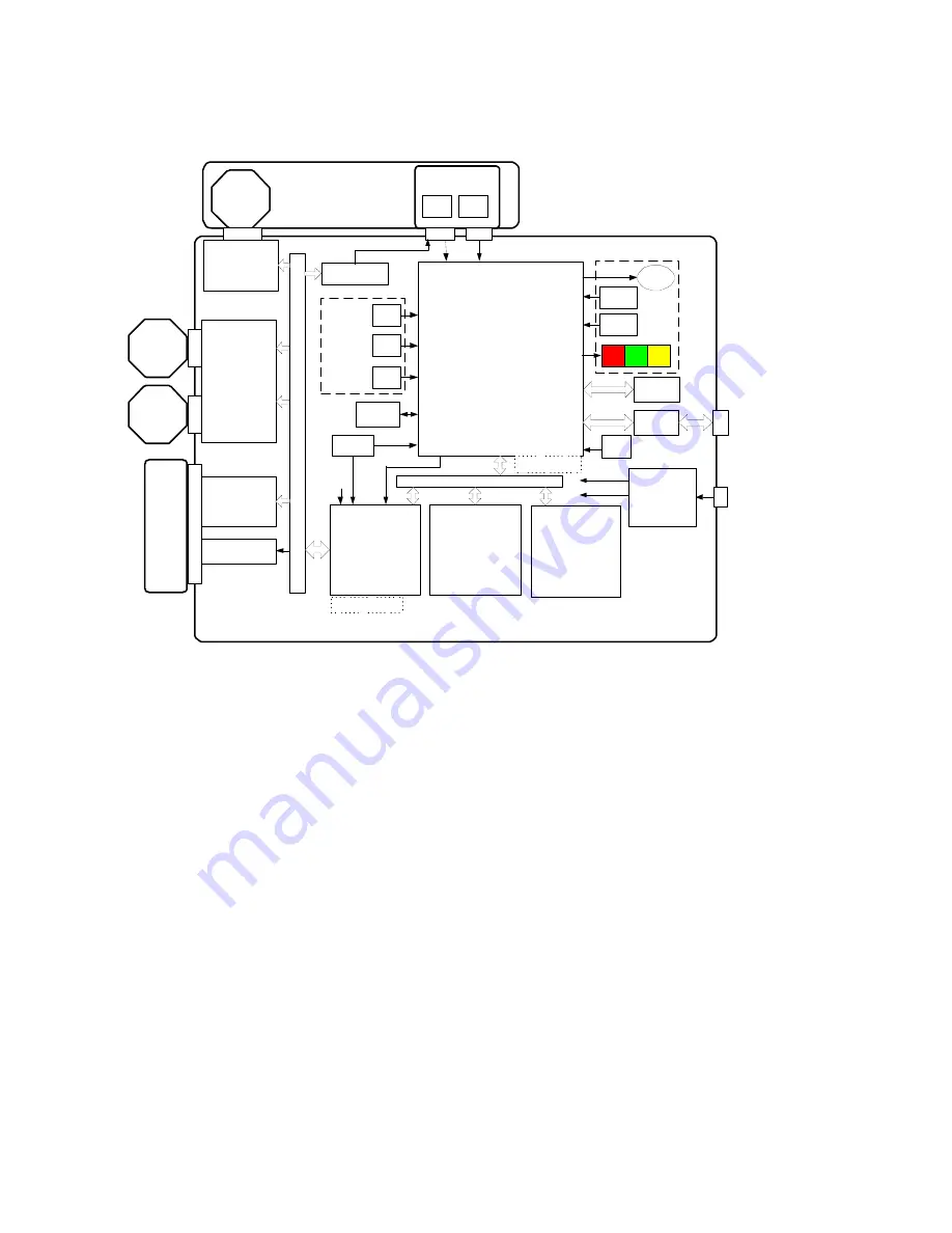 Gtech Accutherm Service Manual Download Page 100