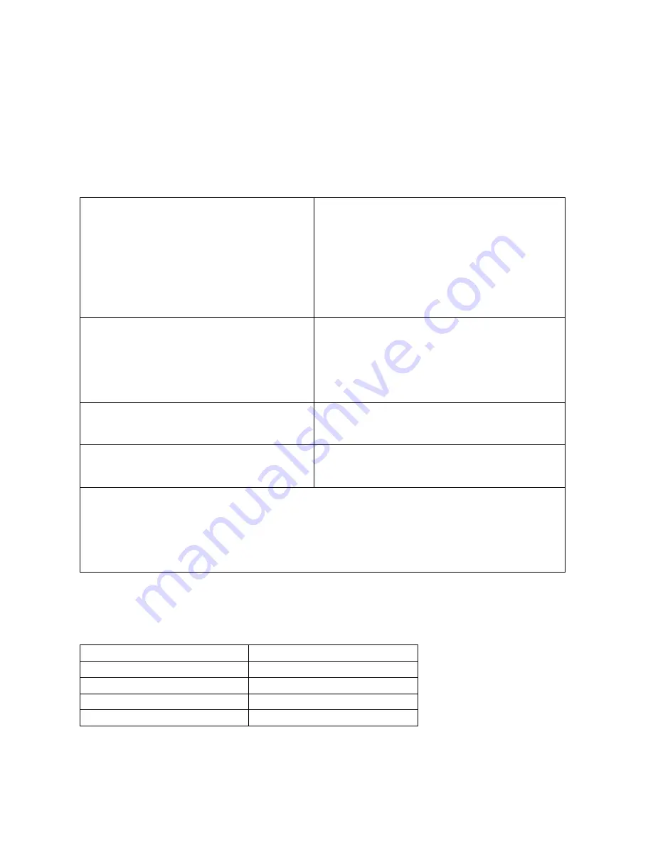 Gtech ATF006 Operating Manual Download Page 12