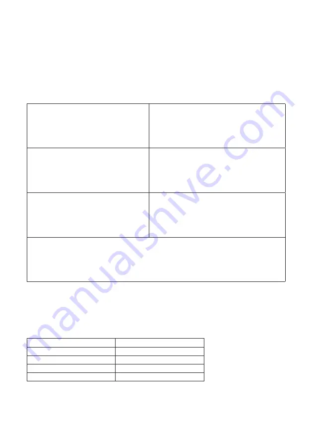 Gtech ATF303 Operating Manual Download Page 17