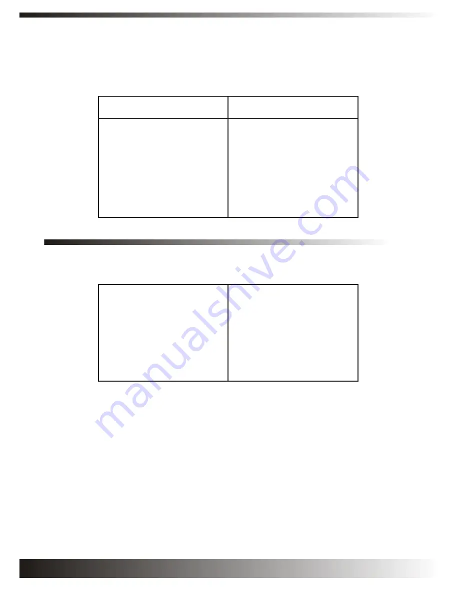 Gtech CY 01 Operating Instructions Manual Download Page 12