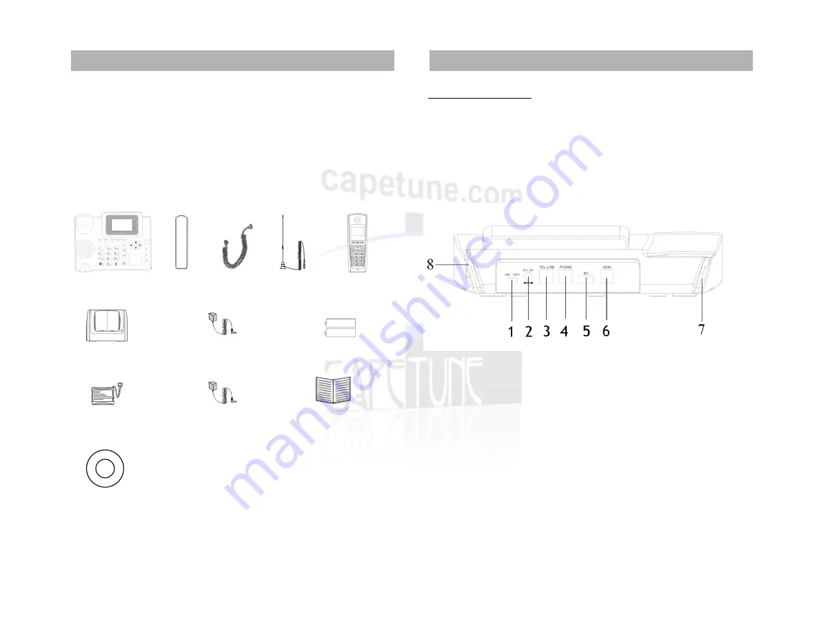 Gtech GTSIMF01 User Manual Download Page 4