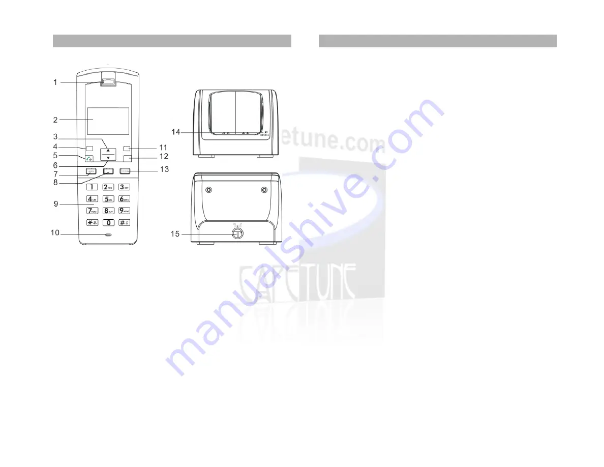 Gtech GTSIMF01 User Manual Download Page 7