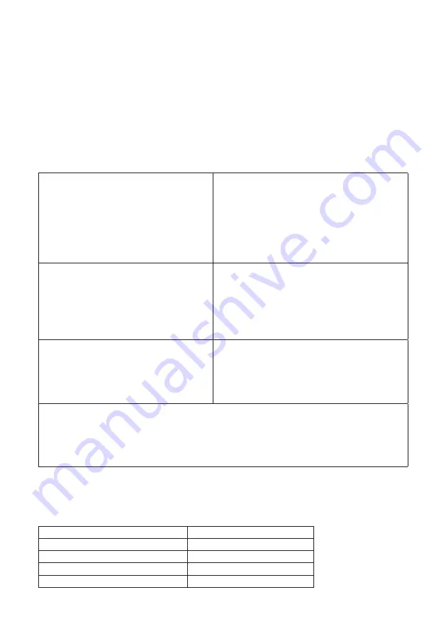 Gtech Multi K9 ATF037 Operating Manual Download Page 48