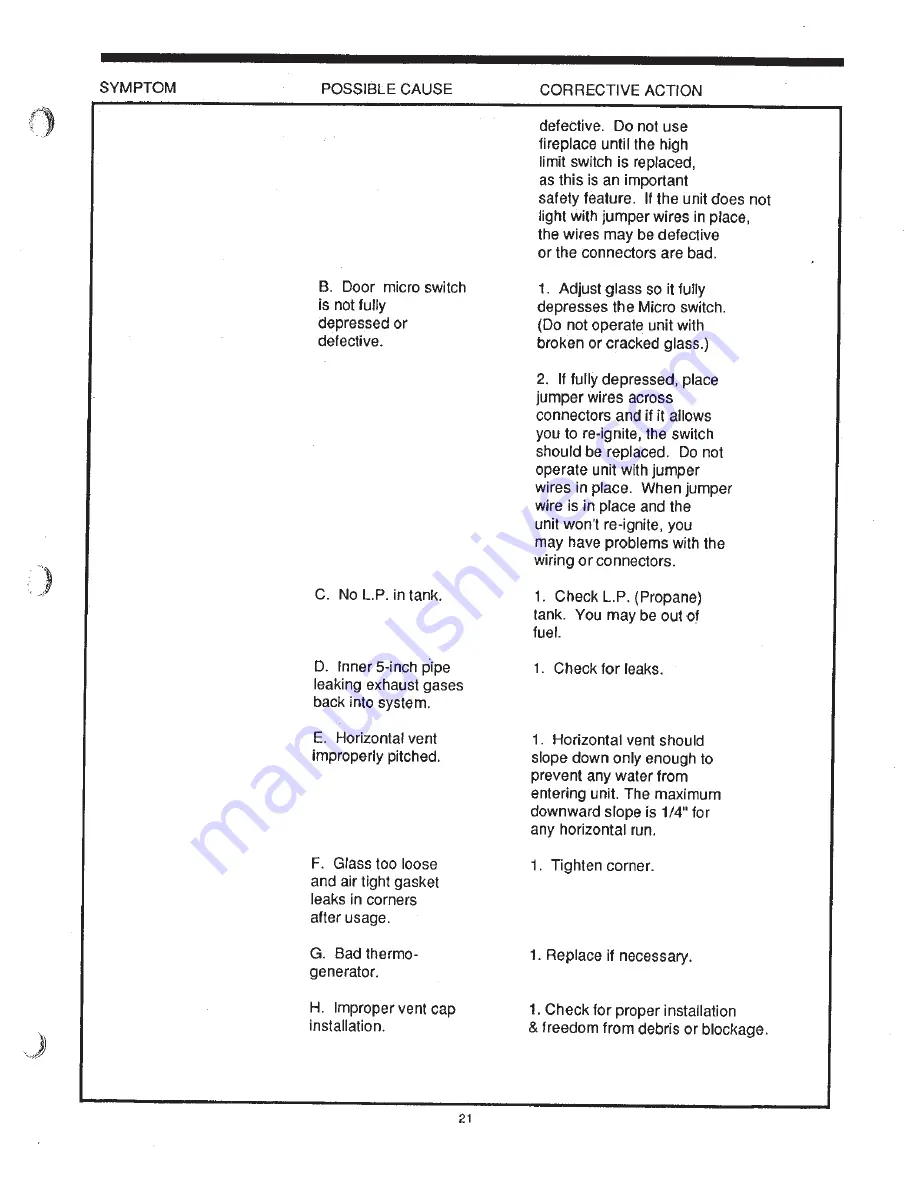 GTI 6000 GDV Gas 36 DV 88 Installation And Operation Instructions Manual Download Page 22