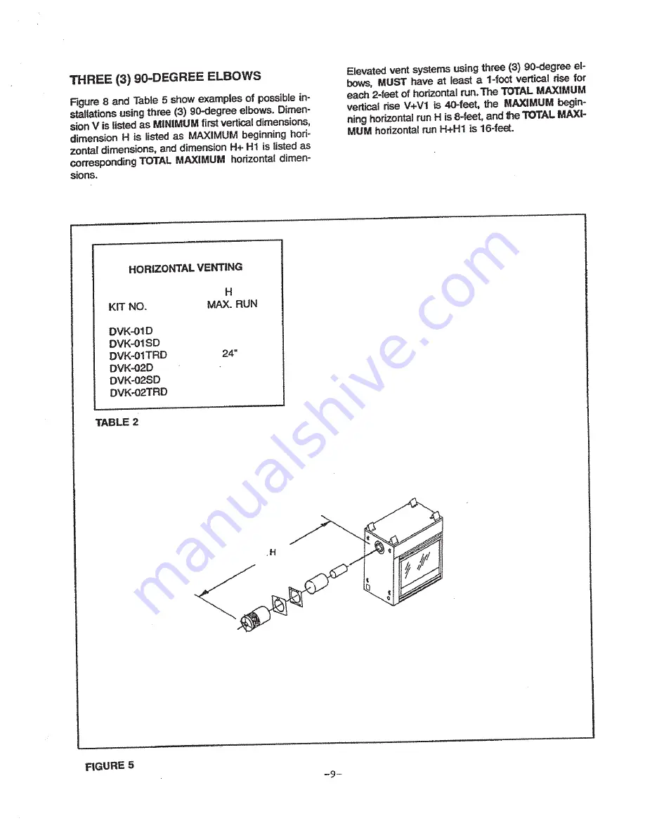 GTI PIER-GDV Installation And Operation Instructions Manual Download Page 10