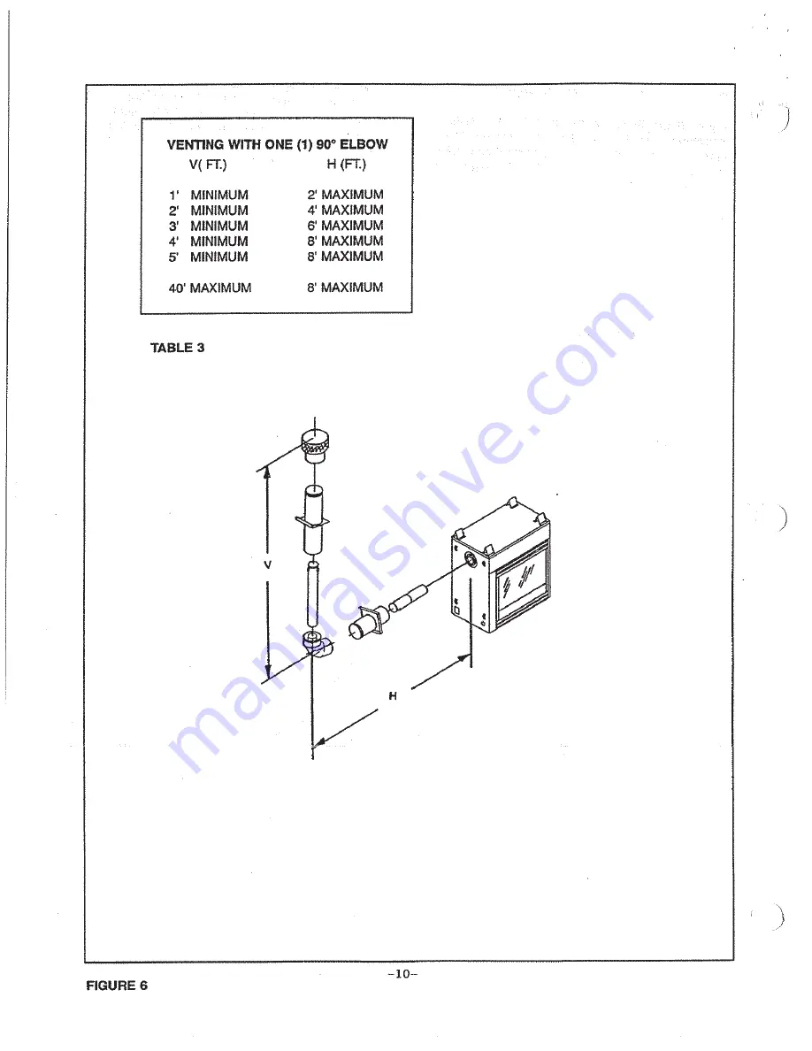 GTI PIER-GDV Installation And Operation Instructions Manual Download Page 11