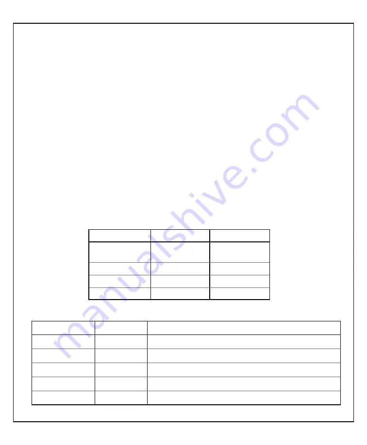 GTK SMA7215 Скачать руководство пользователя страница 18