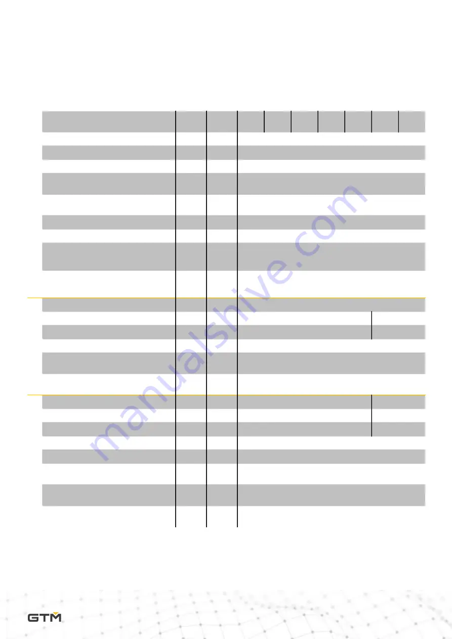 gtm KTN-ZD Series Operating Manual Download Page 24