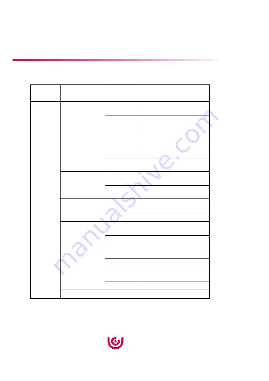 GU Electronic AD-4G-151223 Manual Download Page 27