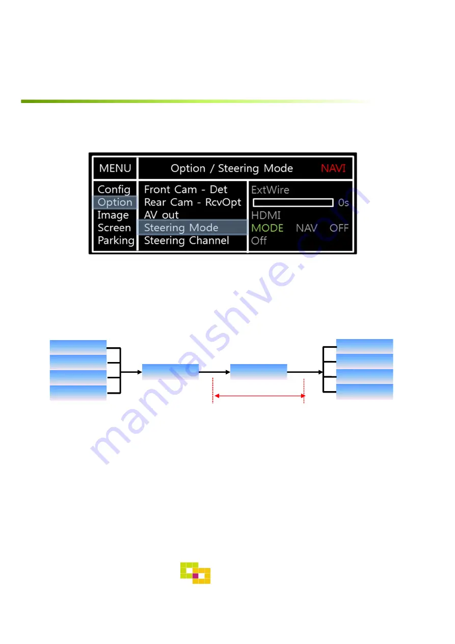 GU Electronic AD-4G-160704 Скачать руководство пользователя страница 16