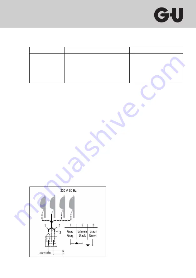 GU ELTRAL Z45 230V Assembly And Operating Instructions Manual Download Page 13