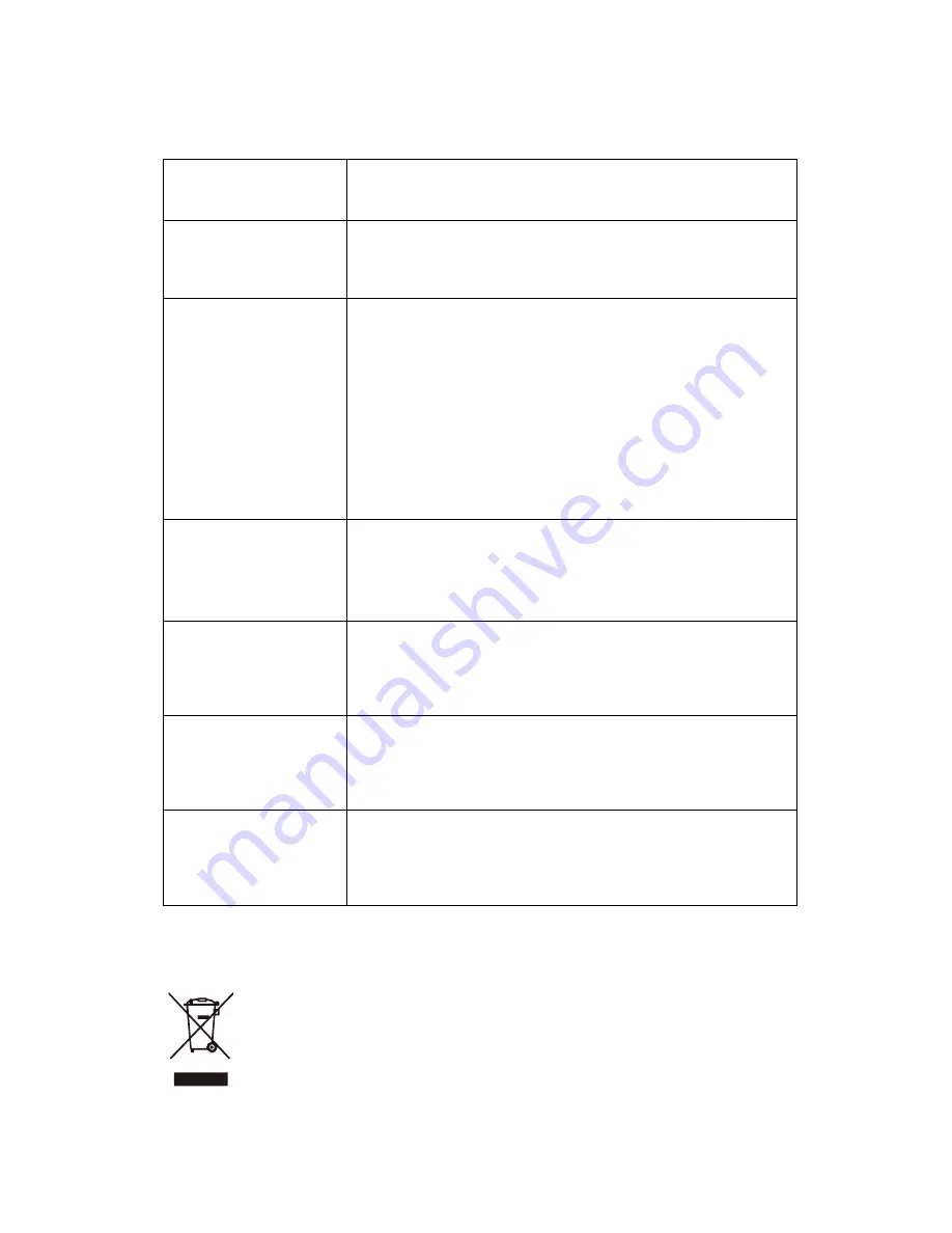 Guang Dong Xinbao Electrical Appliances Holdings Co., LTD MC353 Instruction Manual Download Page 11