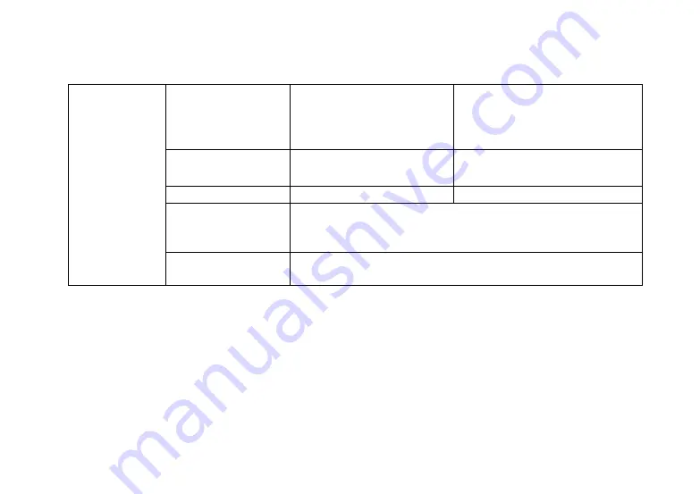 Guangxi Liuzhou Wuling Motors LJ465Q-1ANE1 Instruction Book Download Page 10