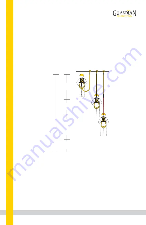 Guardian Fall Protection 15026 Instruction Manual Download Page 9