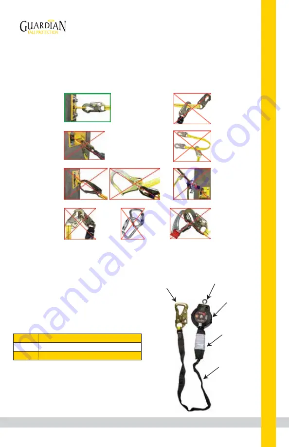 Guardian Fall Protection Diablo 2.0 Tie-Back SRL Instruction Manual Download Page 4