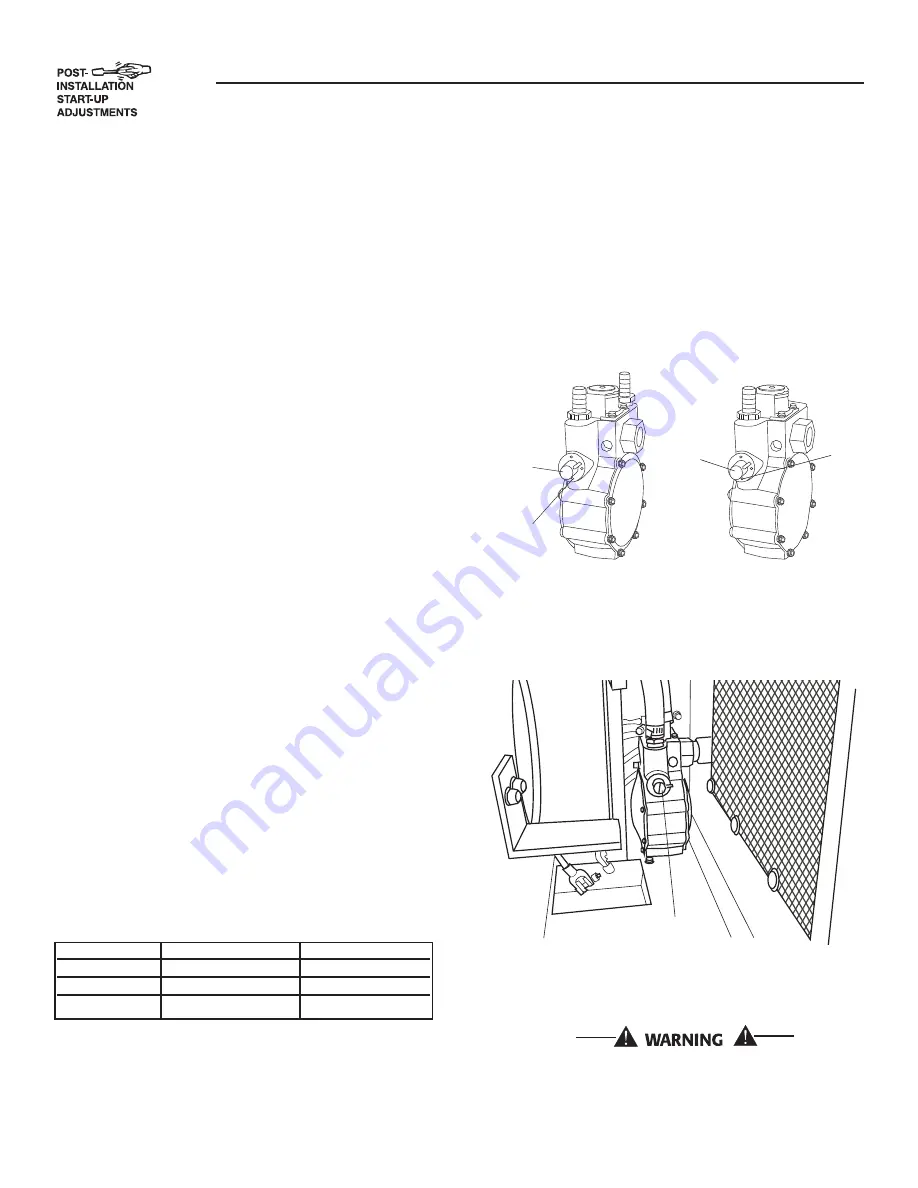 Guardian 04389-3 Installation And Owner'S Manual Download Page 14