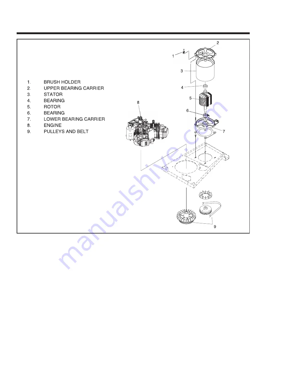 Guardian 4702 Repair Manual Download Page 10