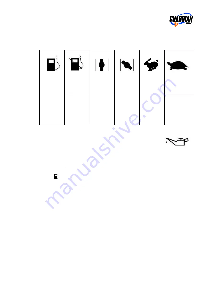 Guardian 55 ES Operator'S Manual Download Page 19