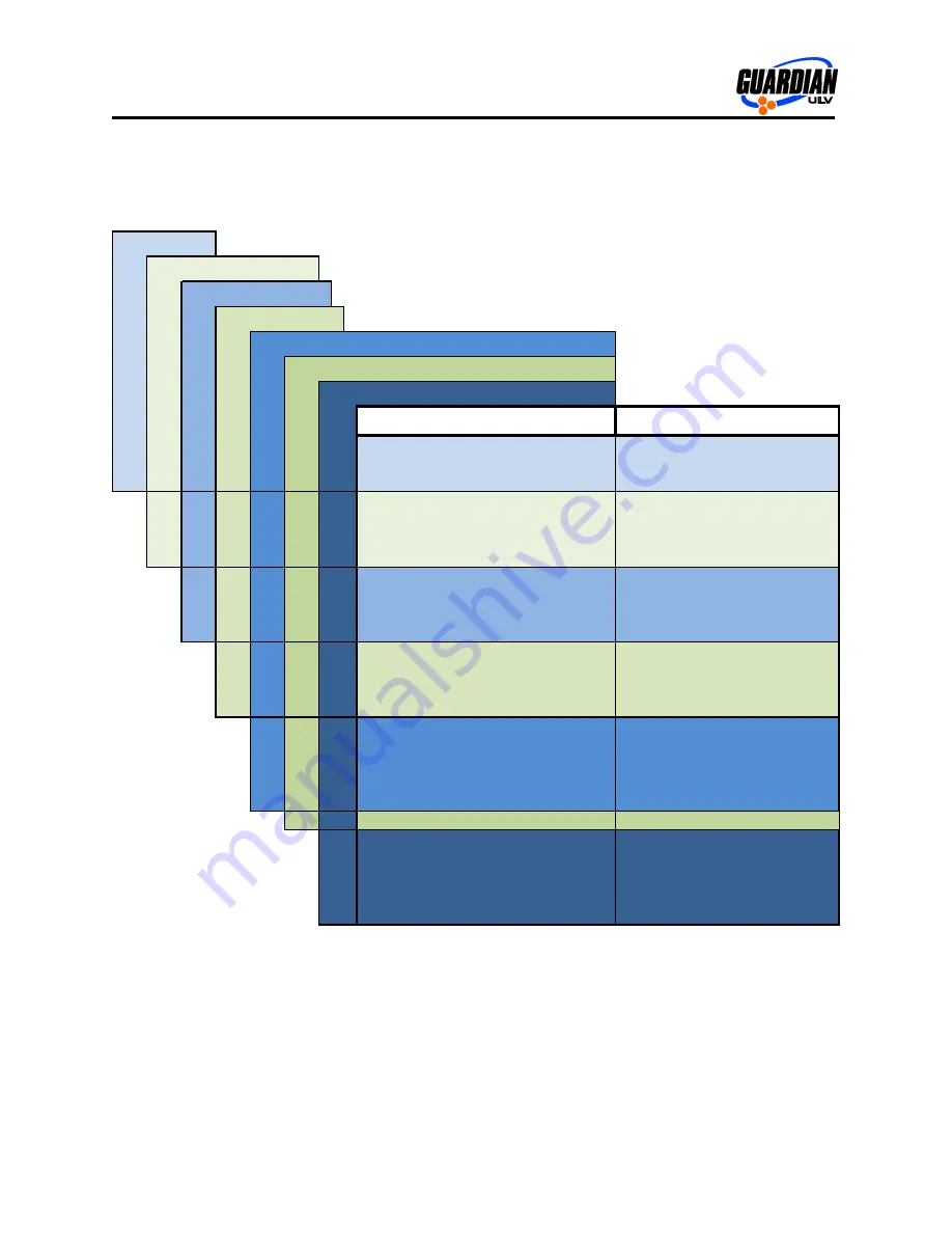 Guardian 55 ES Operator'S Manual Download Page 23