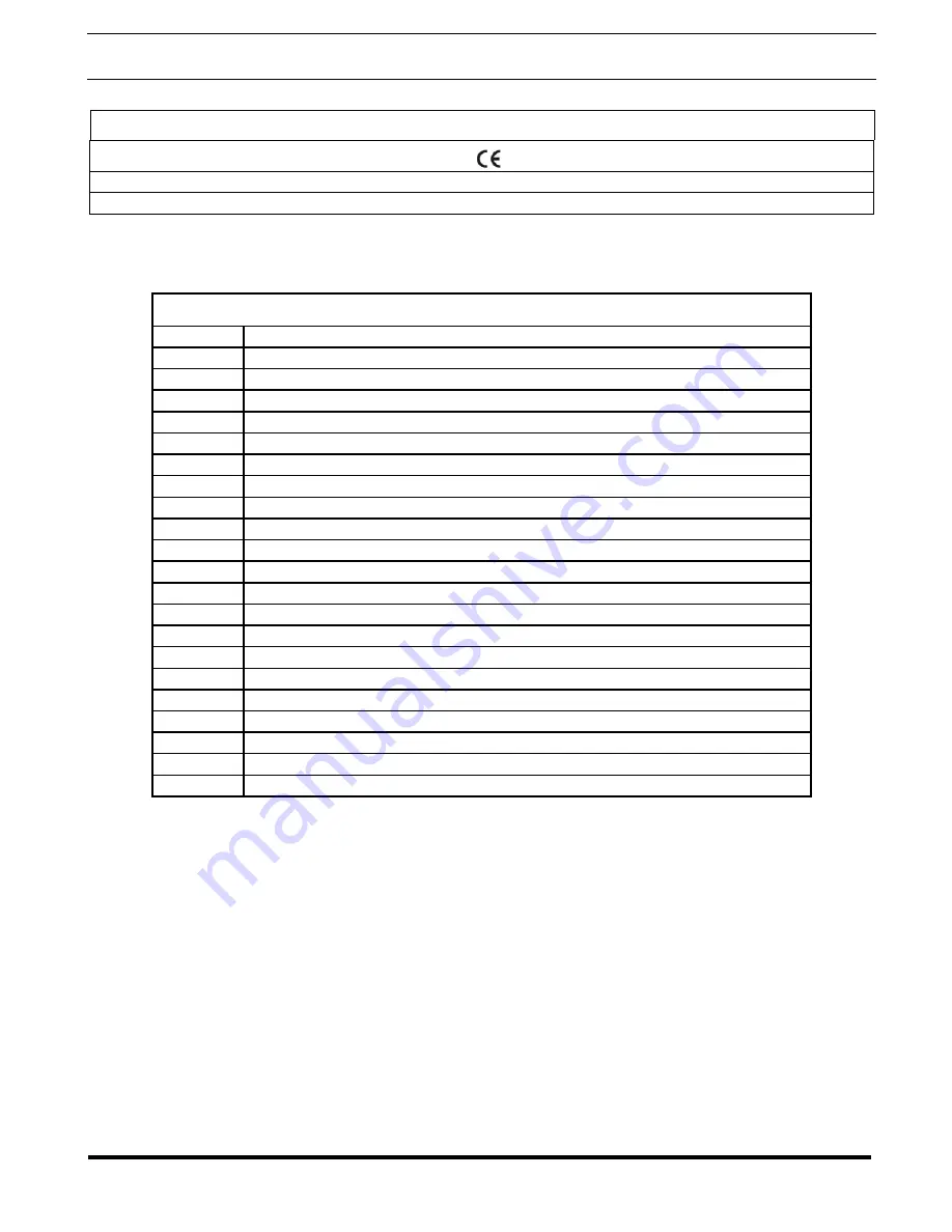 Guardian DTT-50 Installation & Operating Instructions Manual Download Page 19