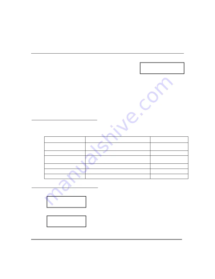 Guardian FA148CP User Manual Download Page 24