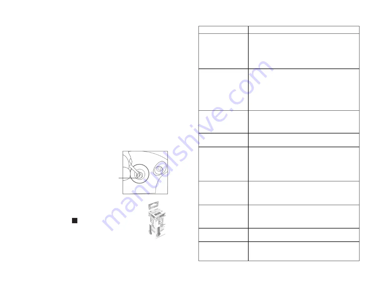 Guardian H965 Use & Care Instructions Manual Download Page 8