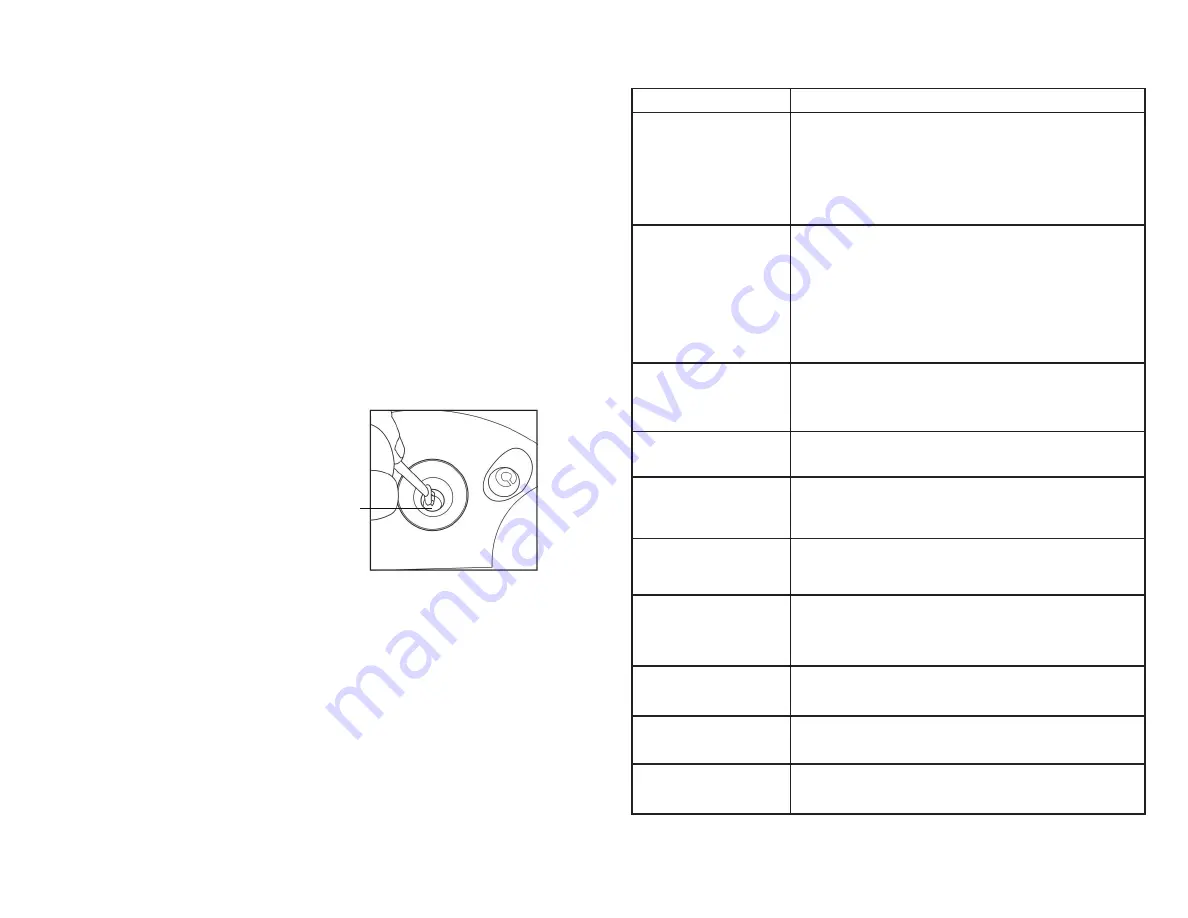 Guardian H965AR Use & Care Instructions Manual Download Page 4